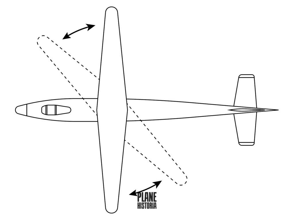 Oblique wing diagram.