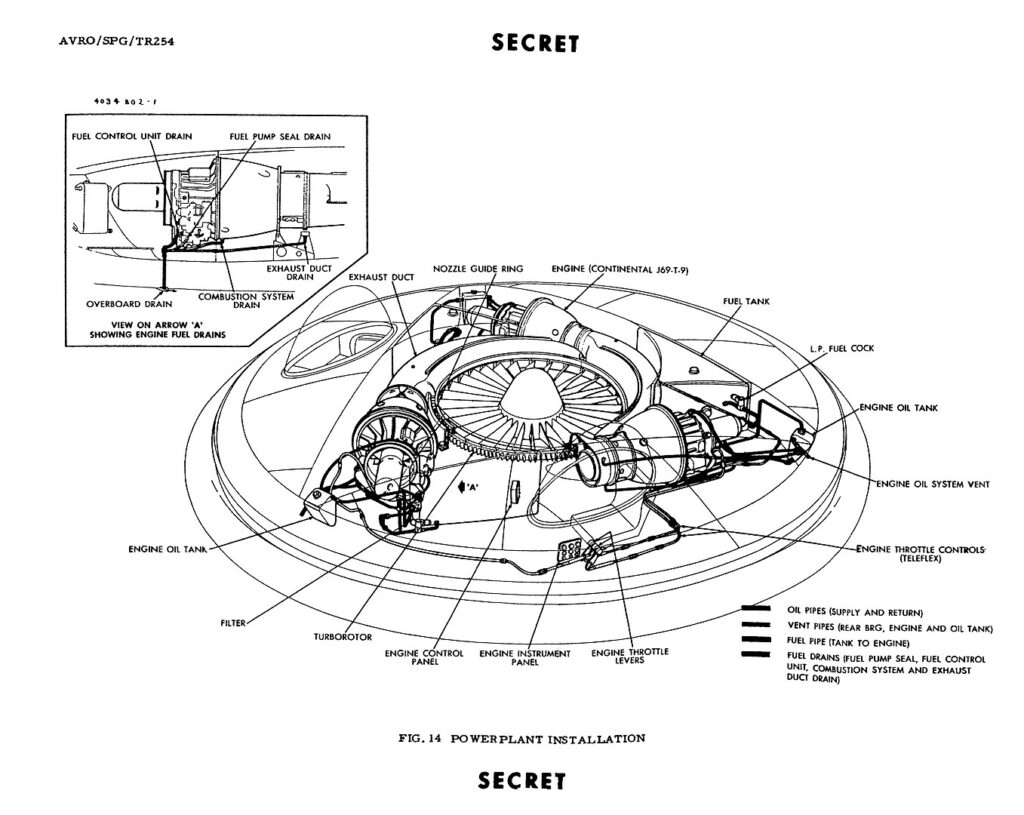 The schematics of the VZ-9AV
