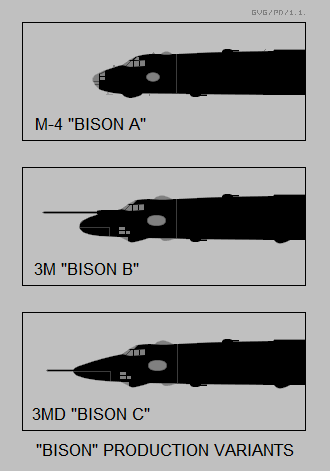 The nose silhouettes of the M-4 variants.