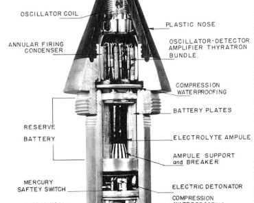 A MK53 Proximity Fuse from a shell in the 50s.